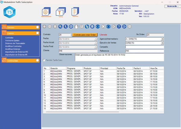 Distribución de la publicidad en los cortes comerciales.