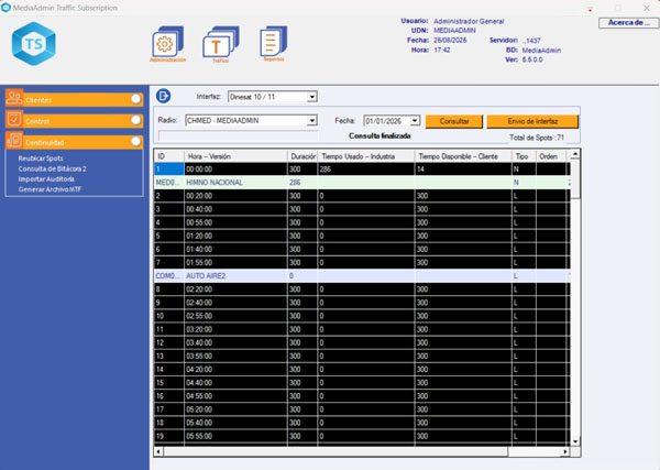 Logra un desempeño óptimo.